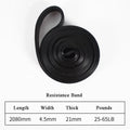 PrimeFit Resistance Band – Stretching & Strength Training Pull Strap for Flexibility, Mobility & Full Body Workouts