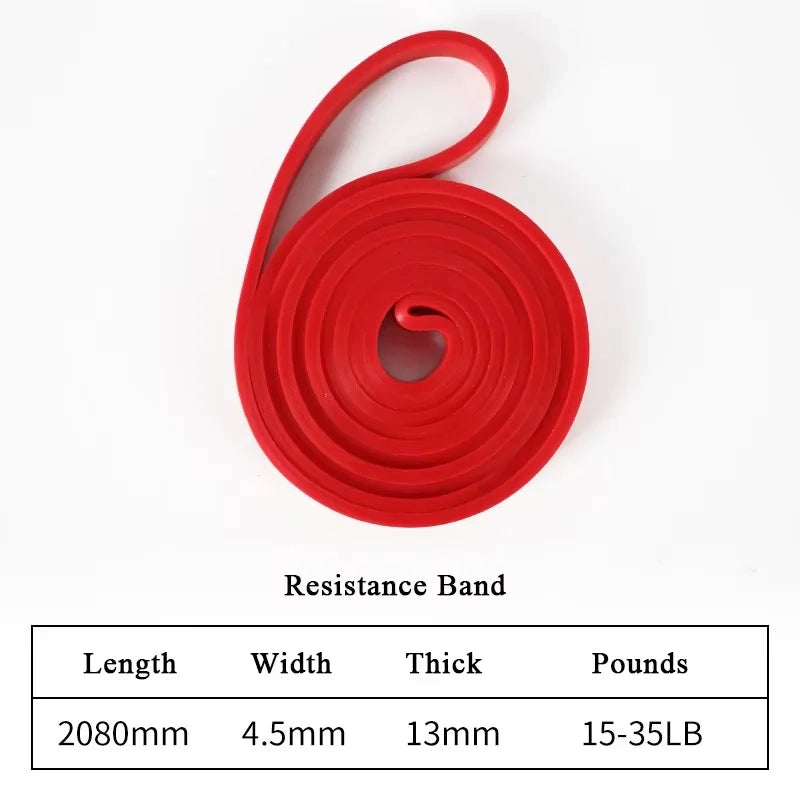 PrimeFit Resistance Band – Stretching & Strength Training Pull Strap for Flexibility, Mobility & Full Body Workouts