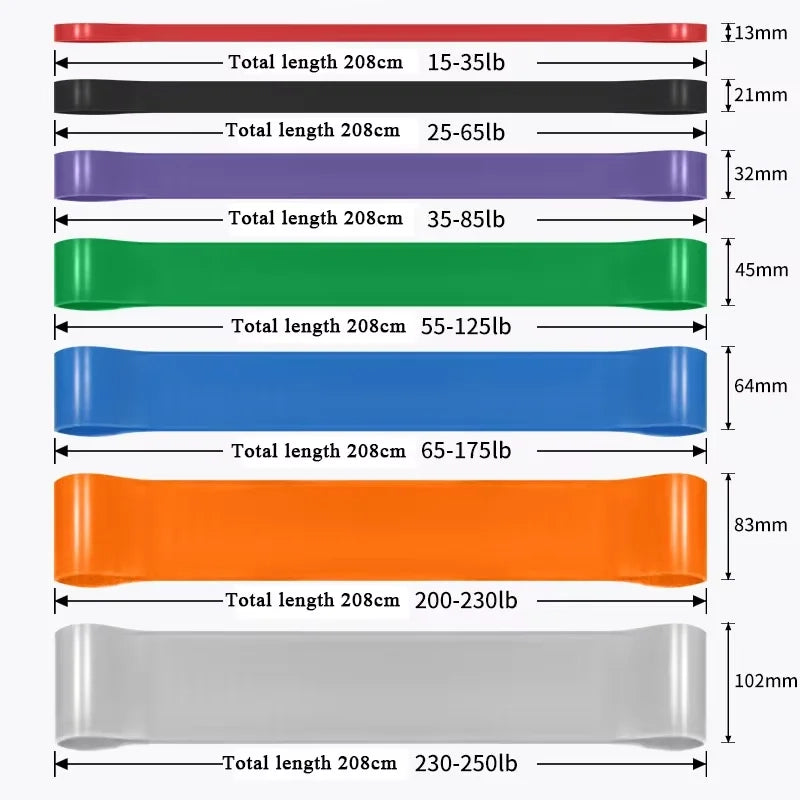 PrimeFit Resistance Band – Stretching & Strength Training Pull Strap for Flexibility, Mobility & Full Body Workouts