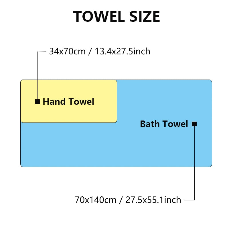 Honeycomb Waffle Cotton Towels for Adults – Super Absorbent, Soft Bath Towel | Buy 2 Bath Towels, Get 1 Free Hand Towel