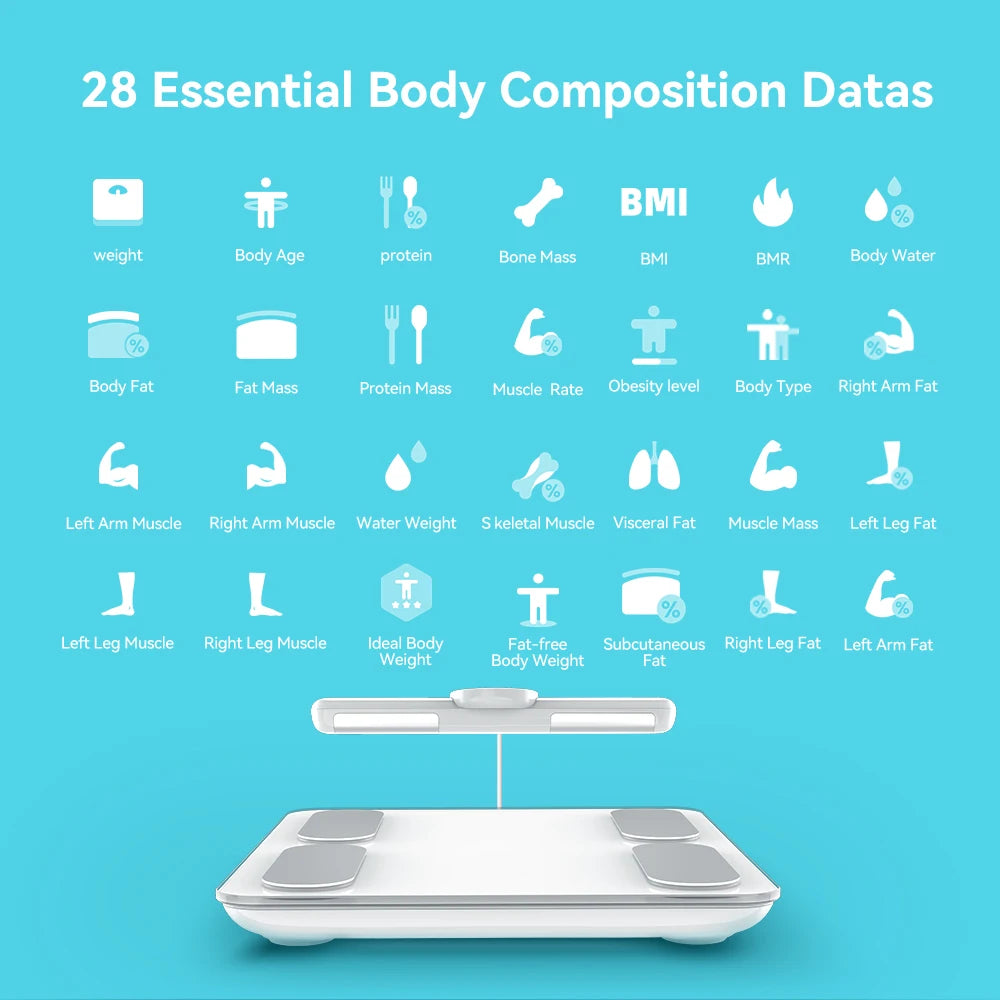 Fitdays Home Smart Body Composition Scale – 8 Electrode Bioimpedance
