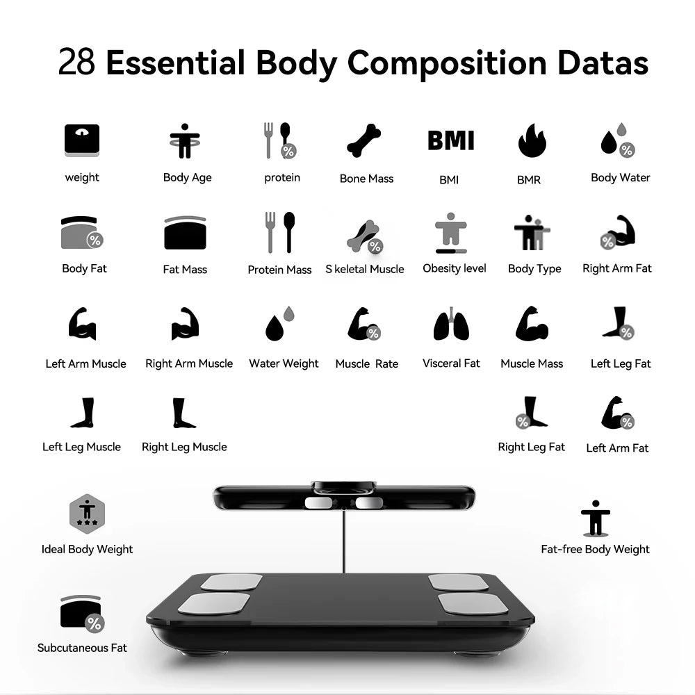 Fitdays Smart Body Composition Scale – 8 Electrode Bioimpedance