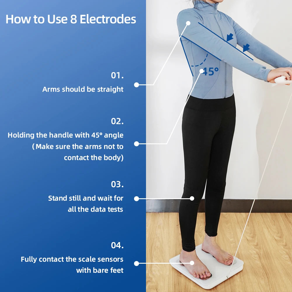 Fitdays Smart Scale – 8 Electrode Body Weight & Fat Analyzer
