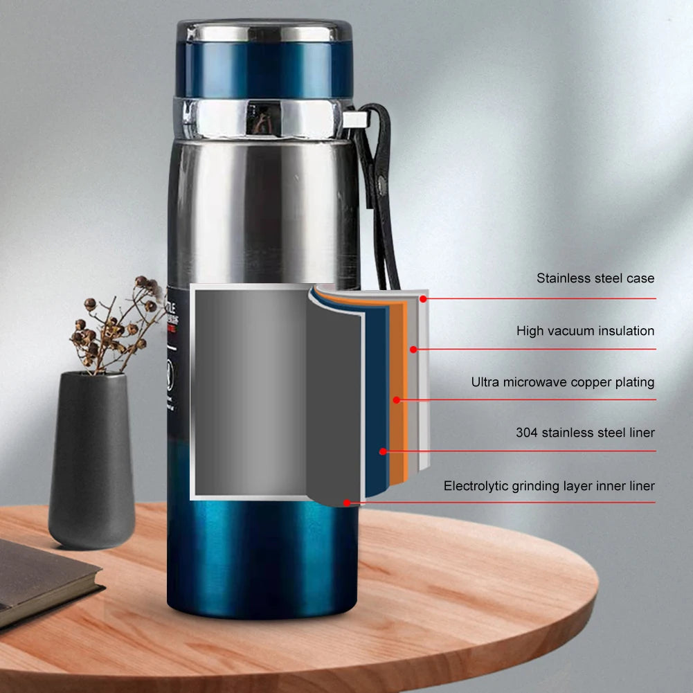 1000ml Insulated Stainless Steel Water Bottle – Double Wall Vacuum Flask with Handle