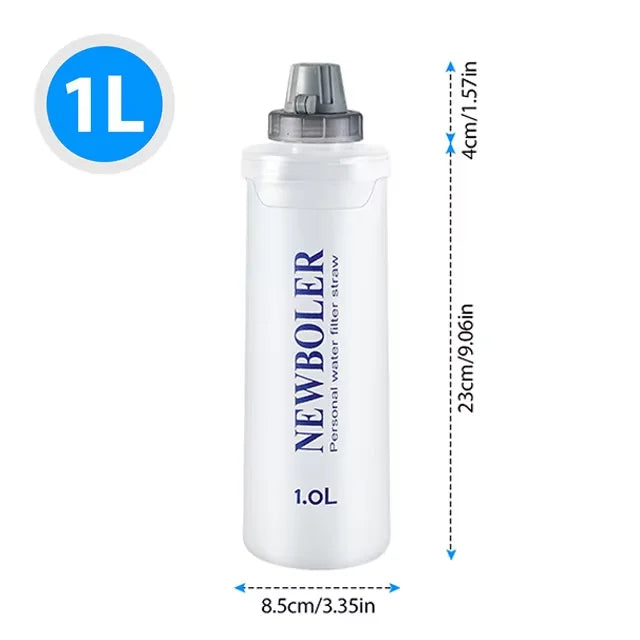 NEWBOLER 1L TPU Folding Water Bottle – Collapsible Soft Flask for Running, Hiking & Camping