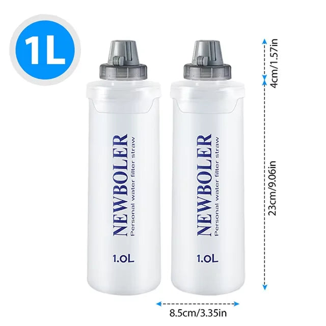 NEWBOLER 1L TPU Folding Water Bottle – Collapsible Soft Flask for Running, Hiking & Camping