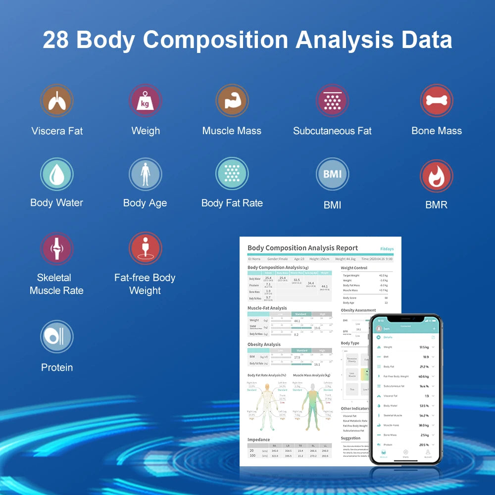 Fitdays Smart Scale – 8 Electrode Body Weight & Fat Analyzer