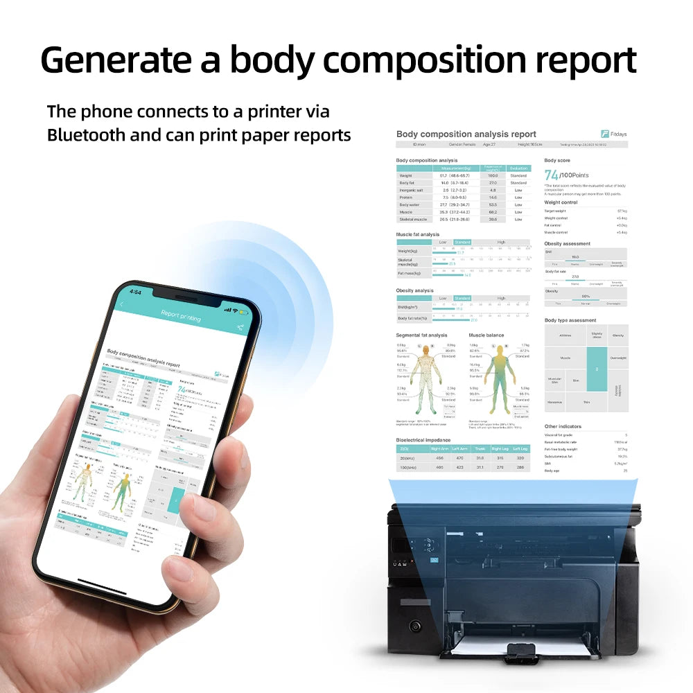 Fitdays Smart Body Composition Scale – 8 Electrode Bioimpedance