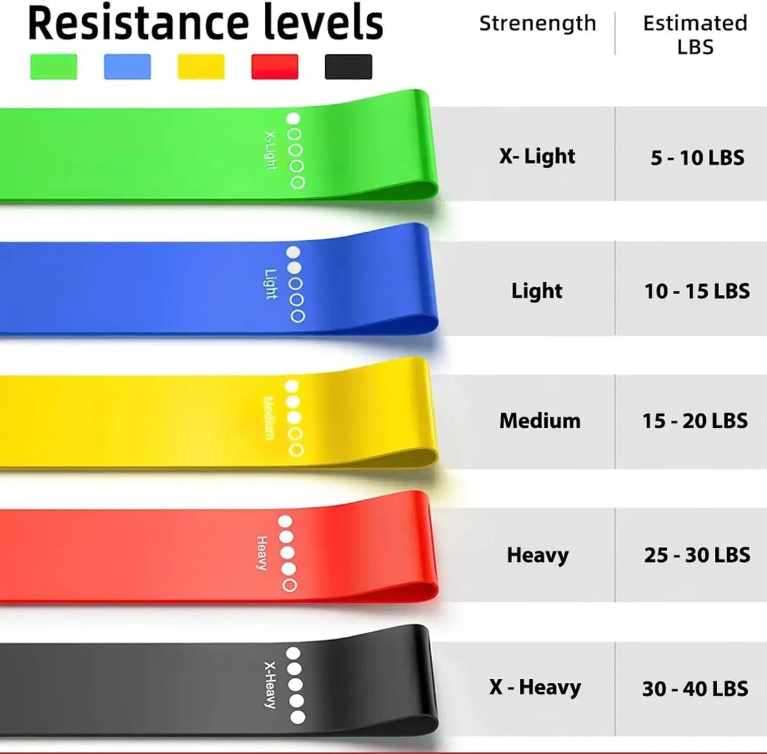 Yoga Ring Resistance Band