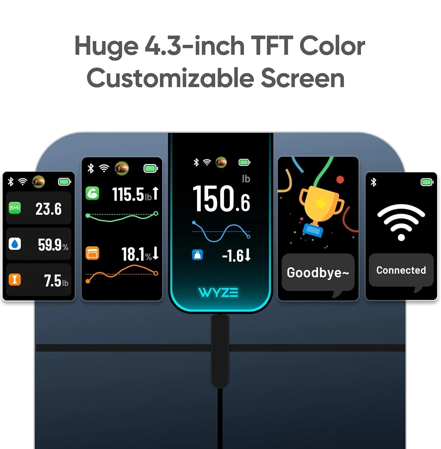 Ultra Smart Scale – 4.3" Color Display, Wi-Fi & Bluetooth Body Composition Analyzer (400 lbs)