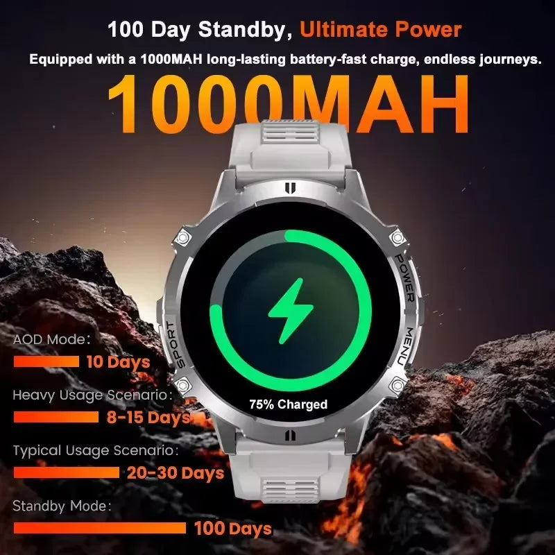 KULANNDER T-Rex 3 Military Smart Watch – 1.43" AMOLED, Waterproof, GPS, Bluetooth Call, Fitness & Health Tracker