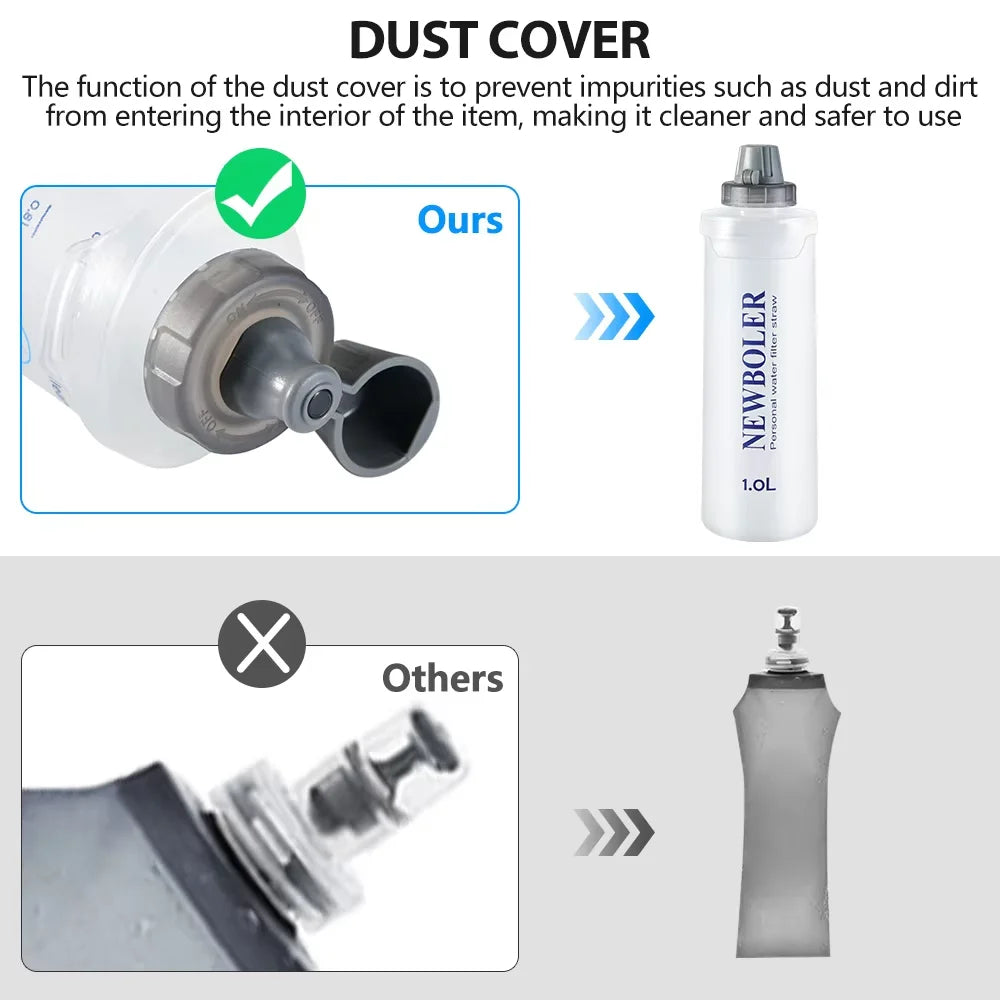 NEWBOLER 1L TPU Folding Water Bottle – Collapsible Soft Flask for Running, Hiking & Camping