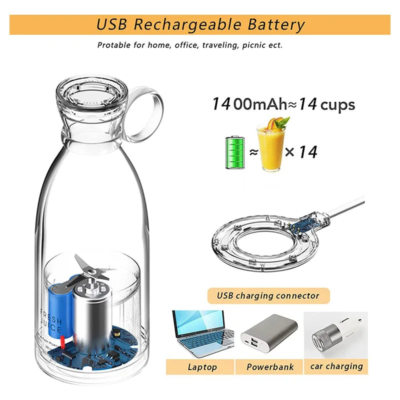 Mini Portable Blender – USB Rechargeable 350ml Juicer Cup with 4 Blades